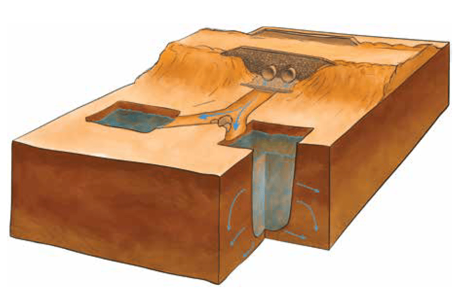 Vote for Roads for&nbsp;Water!