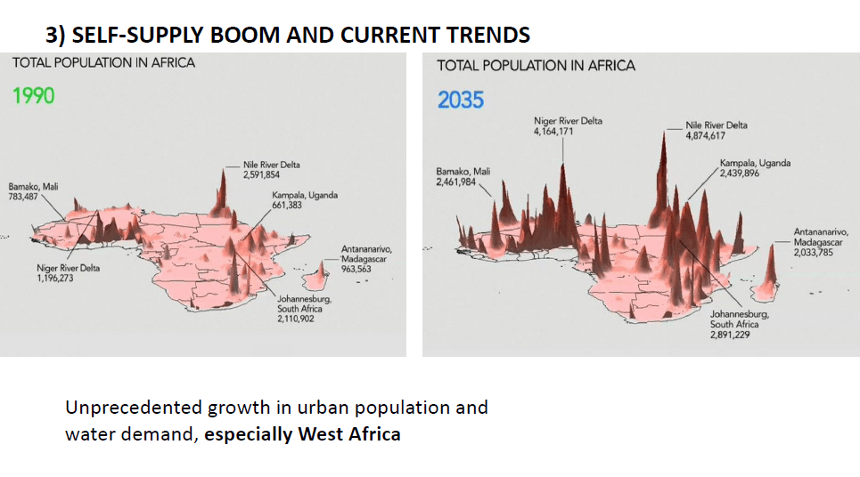 Is the Cape Town Time-bomb coming your way? Water Ministries and Operators need to do more to keep the water&nbsp;flowing