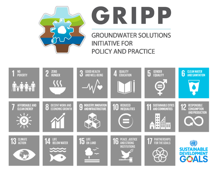 Get a GRIPP on groundwater: response to the UN-Water SDG 6