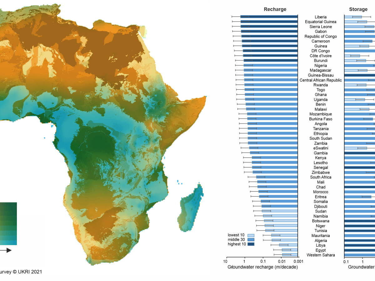 New groundwater maps reveal interesting patterns about water security in Africa that could help it adapt to climate&nbsp;change